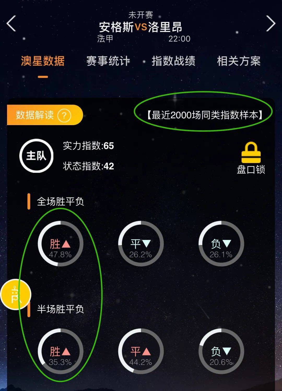 来的比赛
