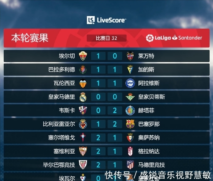 们称霸的